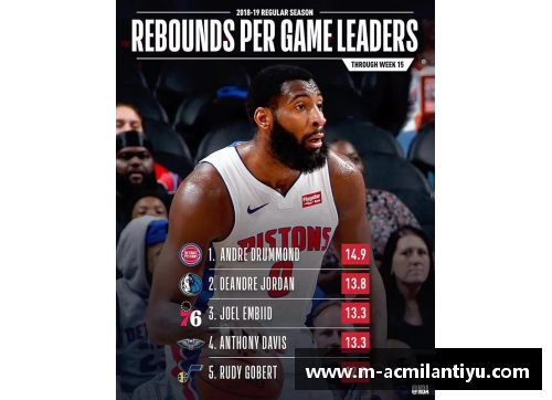 NBA赛季中围绕比赛场次的重要统计数据与分析