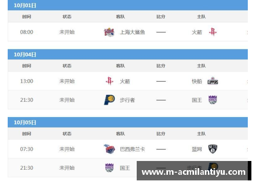 NBA火箭队最新赛程直播时间表