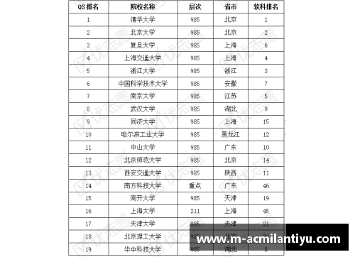 球员排名的细节解析：背后的评分系统与数据透视